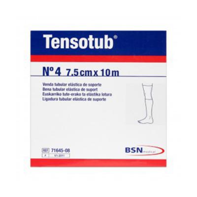 aseriport, protesis, bsn medical, TENSOTUB 4